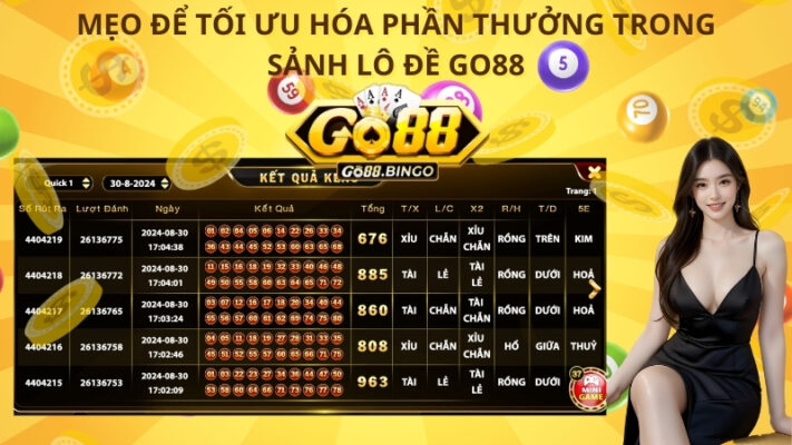 Theo dõi các chương trình khuyến mãi tại GO88